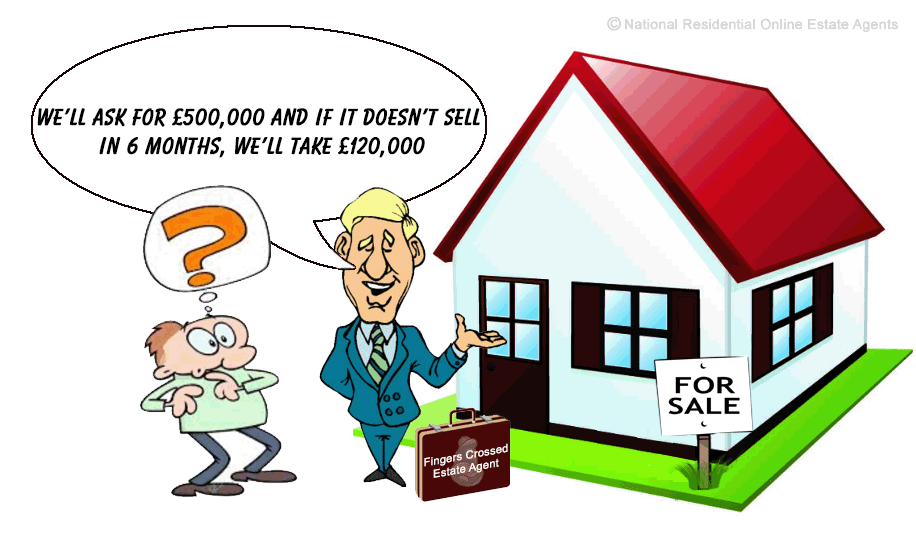 unrealistic property valuation