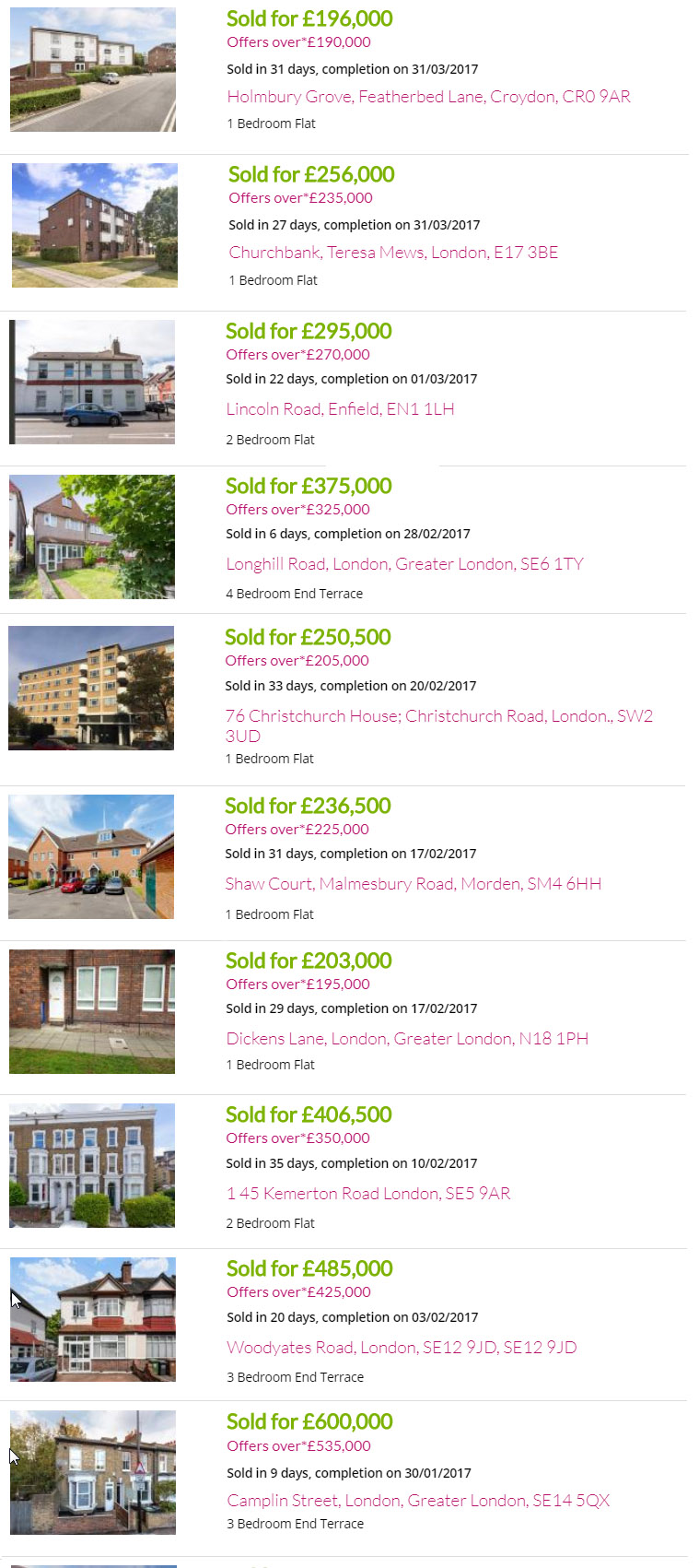 sold house fast London