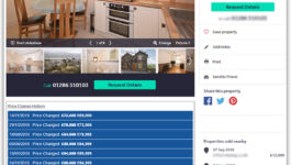 house price set too high to sell
